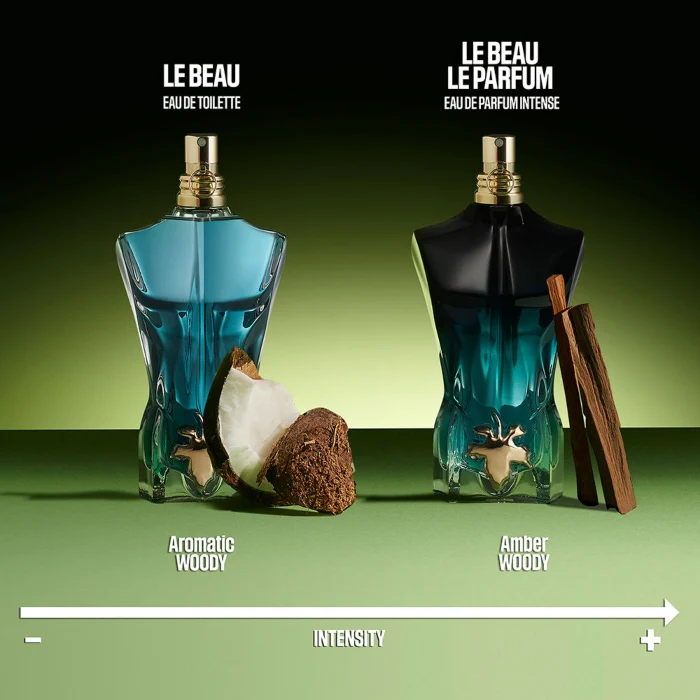 Jean Paul Gaultier Le Beau Le Parfum Intense Eau De Parfum For Men 125ml - Image 4