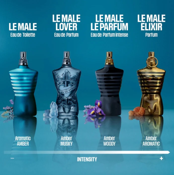 Jean Paul Gaultier Le Male Lover Eau De Parfum For Men 125ml - Image 4
